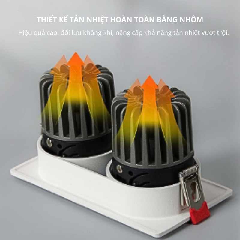 Tản nhiệt vượt trội