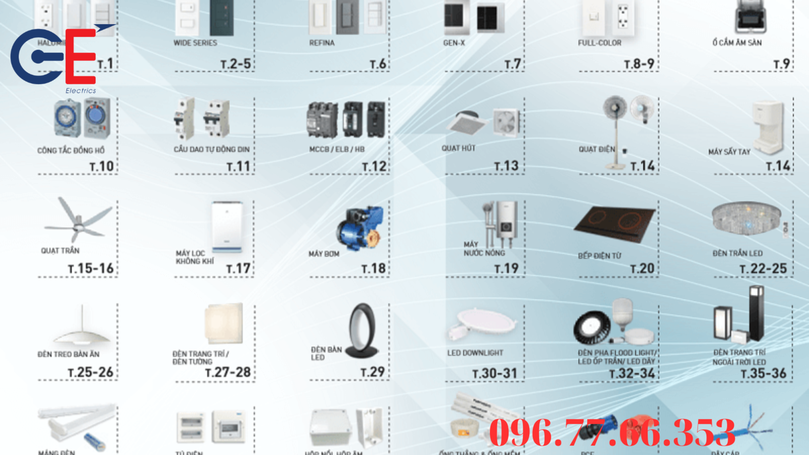 Thiết bị điện