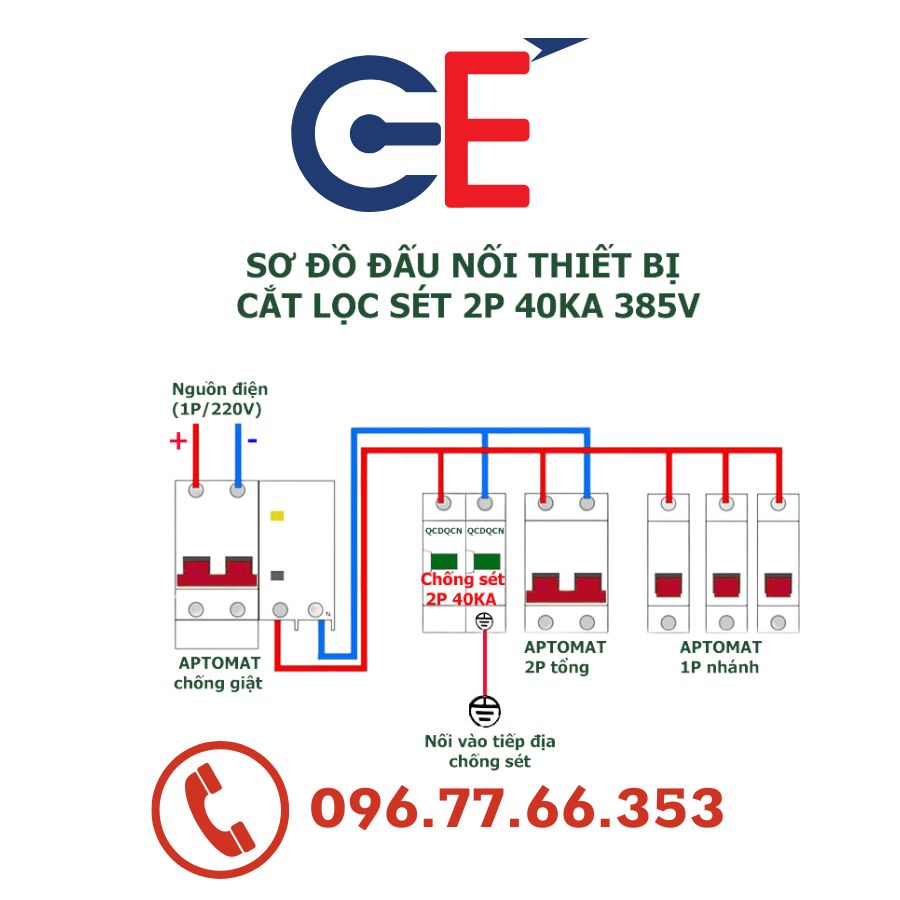 Thiết bị điện chống sét