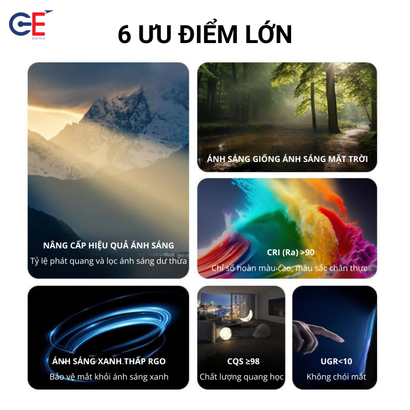 Ưu điểm lớn của đèn LED lon nổi Philips GE CL2 đen