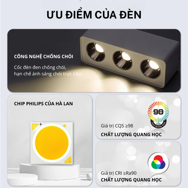 Ưu điểm của đèn LED