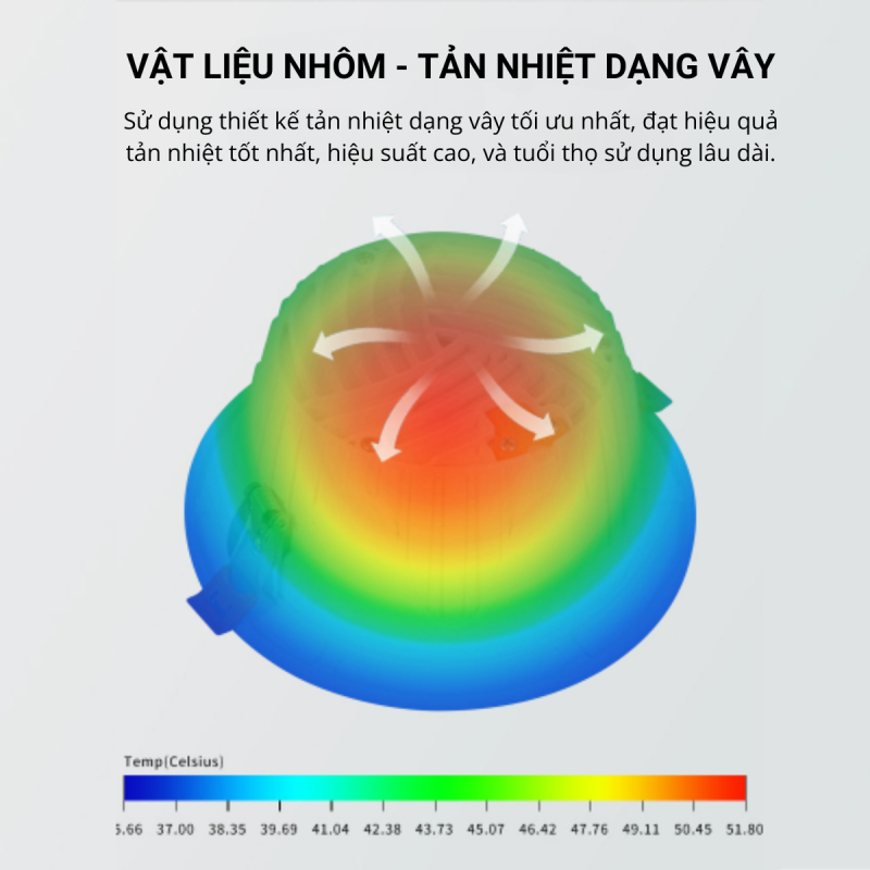 Vật liệu nhôm tản nhiệt dạng vây